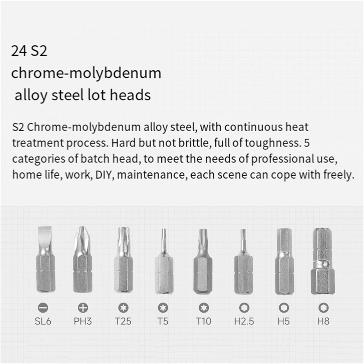 Y31A Ratchet Screwdriver,24-in - Screwdriver Set Precision recensione e prezzo