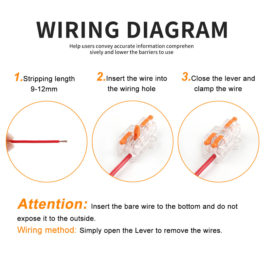 DIY GO Universal Compact Wire  - Home Improvement And Diy recensione e prezzo
